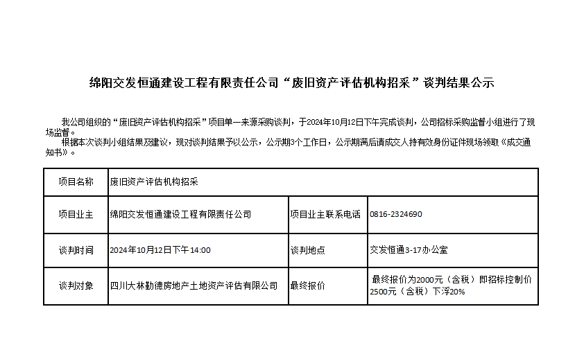 綿陽(yáng)交發(fā)恒通建設(shè)工程有限責(zé)任公司“廢除資產(chǎn)評(píng)估機(jī)構(gòu)招采”談判結(jié)果公示.png